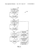 SYSTEM FOR SELF-POWERED, WIRELESS MONITORING OF ELECTRICAL CURRENT, POWER     AND ENERGY diagram and image