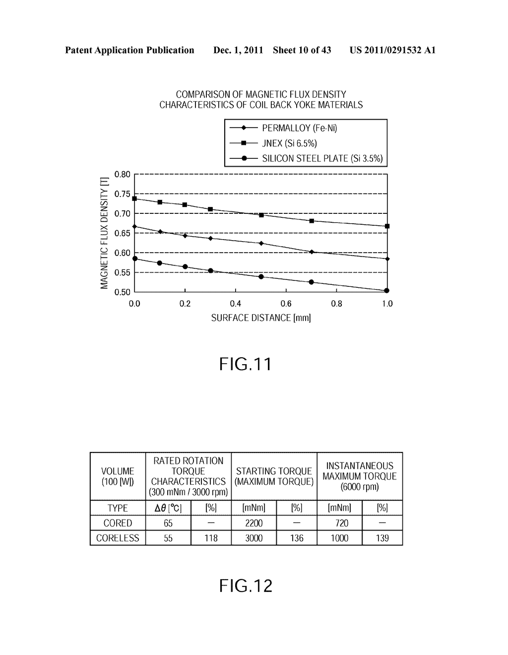 CORELESS ELECTROMECHANICAL DEVICE - diagram, schematic, and image 11