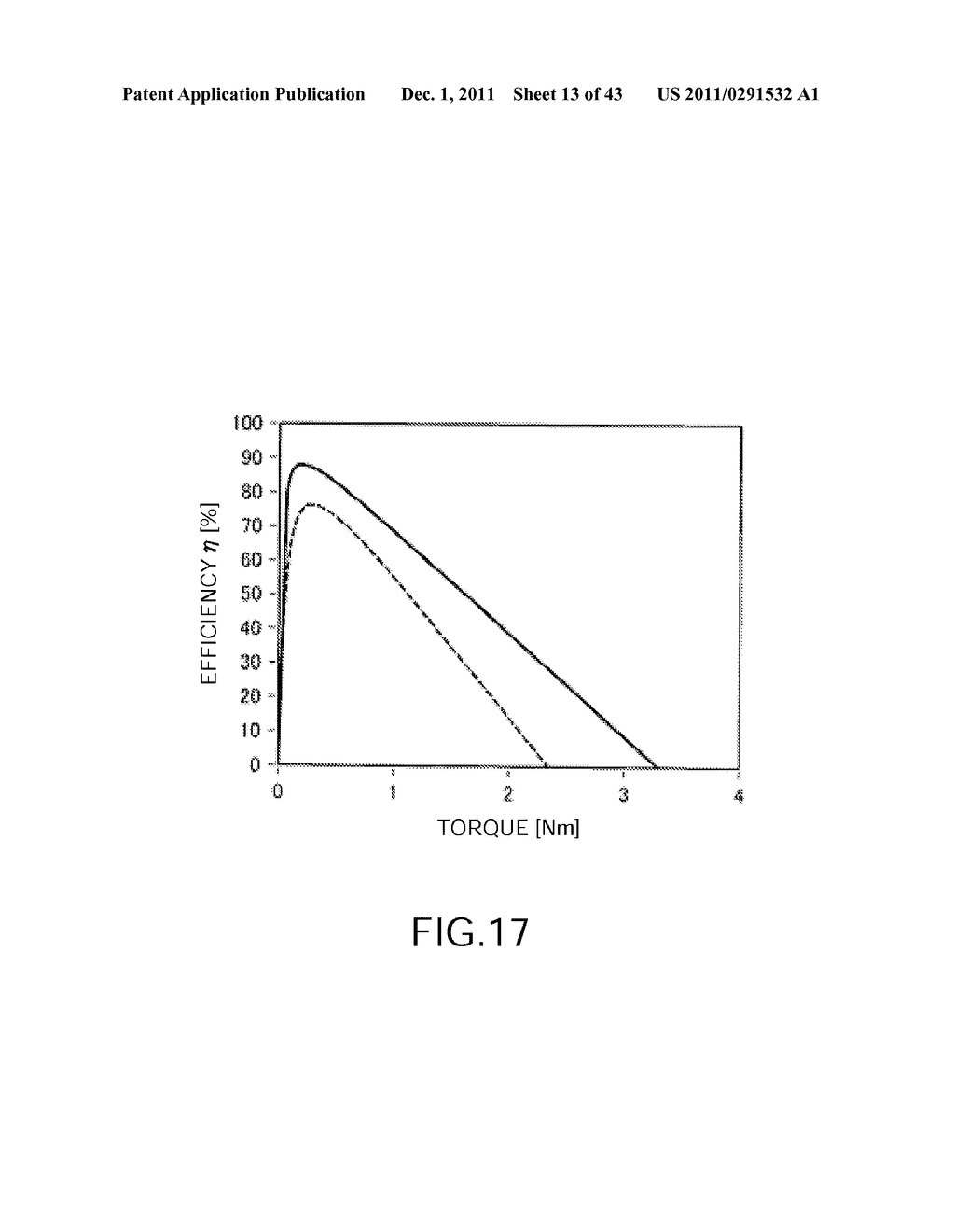 CORELESS ELECTROMECHANICAL DEVICE - diagram, schematic, and image 14