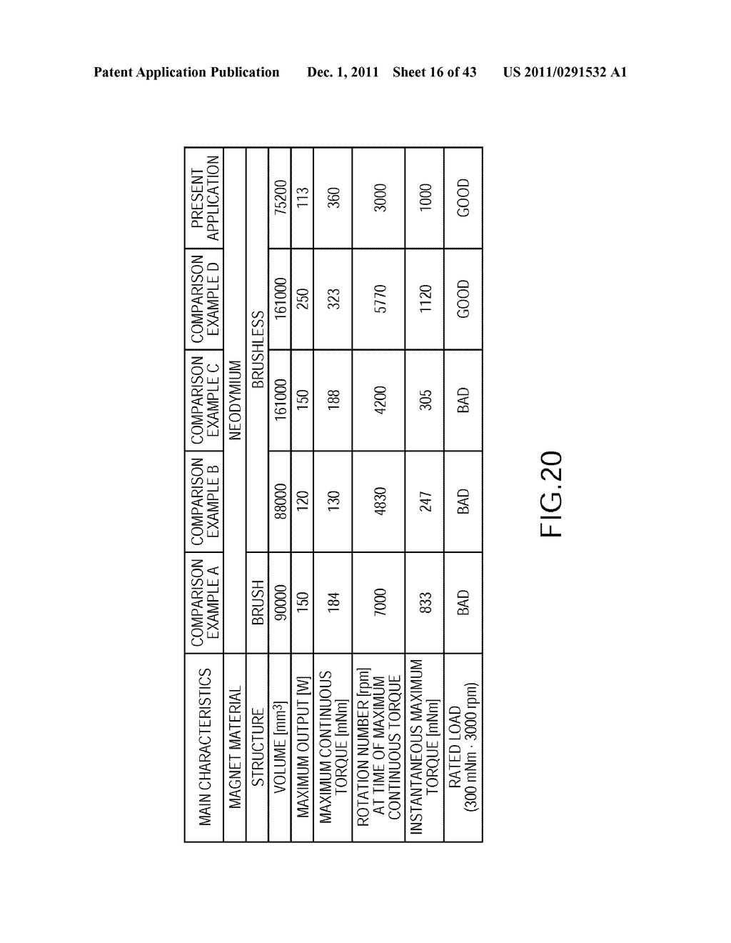 CORELESS ELECTROMECHANICAL DEVICE - diagram, schematic, and image 17