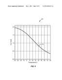 TEMPERATURE SENSOR INTERFACE FOR WIRELESS AND WIRED CHARGING diagram and image