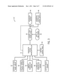 Smart Battery Charging System For Electrical Generator diagram and image