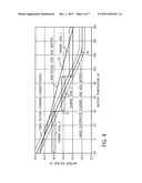 Smart Battery Charging System For Electrical Generator diagram and image