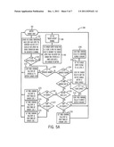 Smart Battery Charging System For Electrical Generator diagram and image