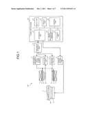 MAGNETIC RESONANCE IMAGING APPARATUS AND MAGNETIC RESONANCE IMAGING METHOD diagram and image