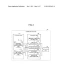 MAGNETIC RESONANCE IMAGING APPARATUS AND MAGNETIC RESONANCE IMAGING METHOD diagram and image