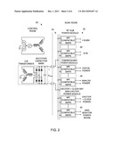 MAGNETIC RESONANCE IMAGING COMPATIBLE SWITCHED MODE POWER SUPPLY diagram and image