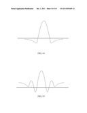 METHOD AND DEVICE FOR AUTOMATICALLY CALIBRATING TOUCH DETECTION diagram and image