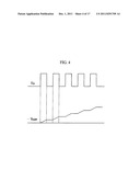 APPARATUS AND METHOD FOR GENERATING RAMP WAVEFORM diagram and image