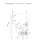 APPARATUS AND METHOD FOR GENERATING RAMP WAVEFORM diagram and image