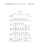 APPARATUS AND METHOD FOR GENERATING RAMP WAVEFORM diagram and image