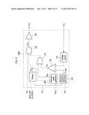 APPARATUS AND METHOD FOR GENERATING RAMP WAVEFORM diagram and image