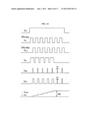 APPARATUS AND METHOD FOR GENERATING RAMP WAVEFORM diagram and image