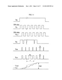 APPARATUS AND METHOD FOR GENERATING RAMP WAVEFORM diagram and image