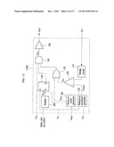 APPARATUS AND METHOD FOR GENERATING RAMP WAVEFORM diagram and image