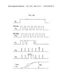 APPARATUS AND METHOD FOR GENERATING RAMP WAVEFORM diagram and image