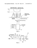 Integrated circuit with timing adjustment mechanism diagram and image