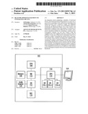 REALTIME POWER MANAGEMENT OF INTEGRATED CIRCUITS diagram and image