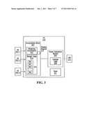 REALTIME POWER MANAGEMENT OF INTEGRATED CIRCUITS diagram and image