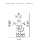 REALTIME POWER MANAGEMENT OF INTEGRATED CIRCUITS diagram and image