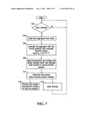 REALTIME POWER MANAGEMENT OF INTEGRATED CIRCUITS diagram and image