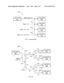 Method for Matching Timing on High Fanout Signal Paths Using Routing     Guides diagram and image