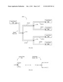 Method for Matching Timing on High Fanout Signal Paths Using Routing     Guides diagram and image