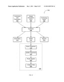 Method for Matching Timing on High Fanout Signal Paths Using Routing     Guides diagram and image