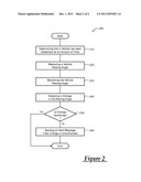 METHOD OF UNAUTHORIZED VEHICLE MOVEMENT DETECTION diagram and image