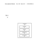 METHOD AND APPARATUS FOR TRANSFERRING DATA VIA RADIO FREQUENCY (RF) MEMORY     TAGS diagram and image