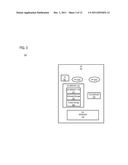 METHOD AND APPARATUS FOR TRANSFERRING DATA VIA RADIO FREQUENCY (RF) MEMORY     TAGS diagram and image