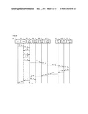 METHOD AND APPARATUS FOR TRANSFERRING DATA VIA RADIO FREQUENCY (RF) MEMORY     TAGS diagram and image