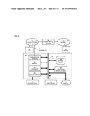 METHOD AND APPARATUS FOR TRANSFERRING DATA VIA RADIO FREQUENCY (RF) MEMORY     TAGS diagram and image