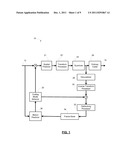 ENCODING AND DECODING METHODS AND DEVICES USING A SECONDARY CODEWORD     INDICATOR diagram and image