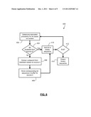 ENCODING AND DECODING METHODS AND DEVICES USING A SECONDARY CODEWORD     INDICATOR diagram and image