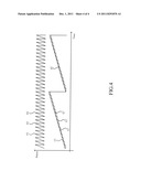 ANALOG-TO-DIGITAL CONVERTING CIRCUIT diagram and image