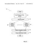 SYSTEM AND METHOD FOR OBJECT RECOGNITION AND TRACKING IN A VIDEO STREAM diagram and image