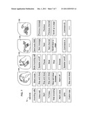 SYSTEM AND METHOD FOR OBJECT RECOGNITION AND TRACKING IN A VIDEO STREAM diagram and image