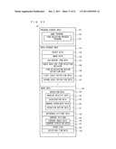 COMPUTER READABLE STORAGE MEDIUM HAVING STORED THEREIN INFORMATION     PROCESSING PROGRAM, INFORMATION PROCESSING APPARATUS, INFORMATION     PROCESSING METHOD, AND INFORMATION PROCESSING SYSTEM diagram and image