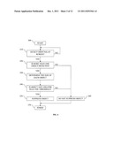 SYSTEMS AND METHODS FOR IMPROVED TOUCH SCREEN RESPONSE diagram and image