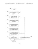 SYSTEMS AND METHODS FOR IMPROVED TOUCH SCREEN RESPONSE diagram and image