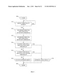 SYSTEMS AND METHODS FOR IMPROVED TOUCH SCREEN RESPONSE diagram and image