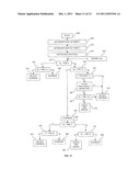 SYSTEMS AND METHODS FOR IMPROVED TOUCH SCREEN RESPONSE diagram and image