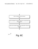 User Interface with Z-Axis Interaction diagram and image