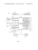 Touch-Sensitive Display diagram and image