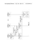 ROBOT DEVICE AND PLATFORM FOR SOCIAL NETWORKING diagram and image