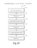 HIERARCHICAL TOUCHPAD INTERACTION diagram and image