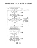 ELECTRONIC DEVICE AND OPERATION METHOD THEREOF diagram and image