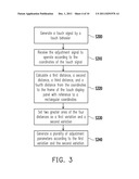 ELECTRONIC DEVICE AND OPERATION METHOD THEREOF diagram and image