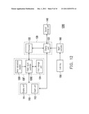 ELECTRONIC DEVICE AND OPERATION METHOD THEREOF diagram and image